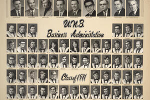 1971 Faculty of Business Administration Graduates
