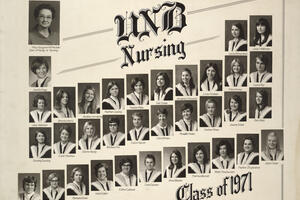 1971 Faculty of Nursing Graduates