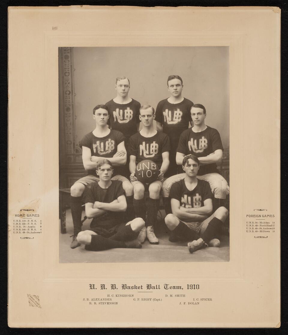 1910 Basketball (Men) Sports Photo