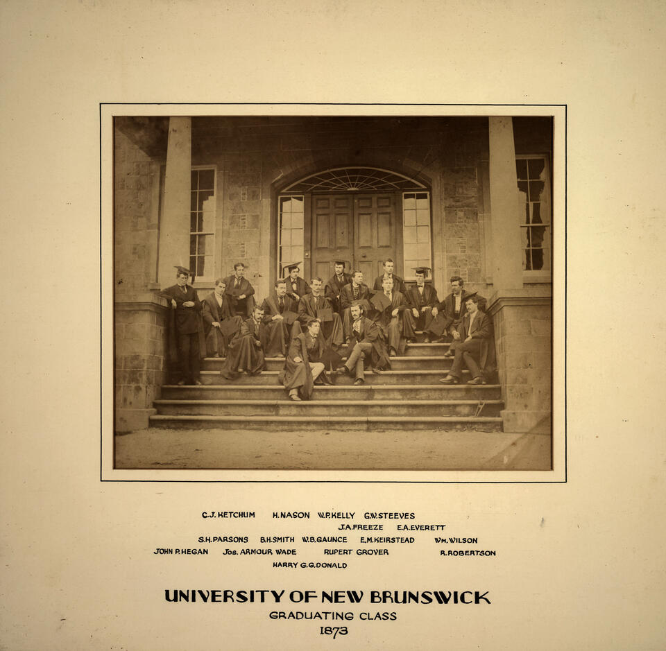 1873 Class Photo