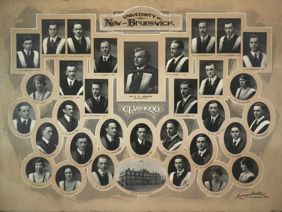 1920 Class Photo
