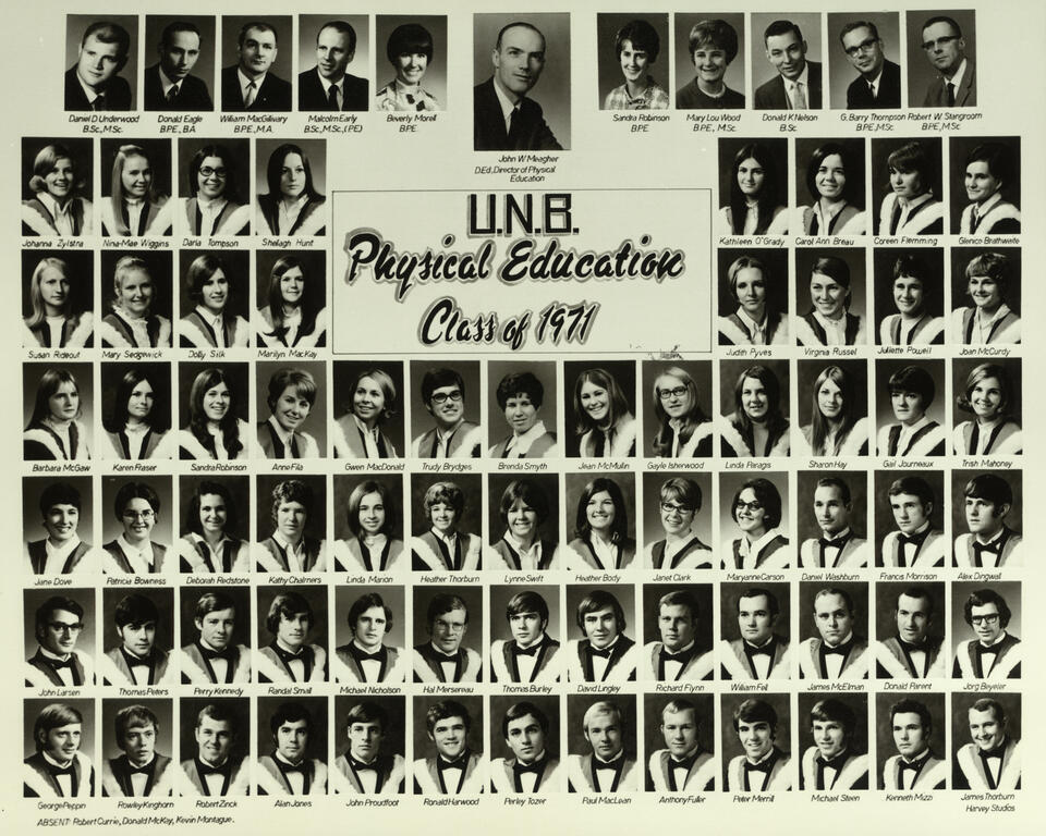 1971 Faculty of Physical Education Graduates