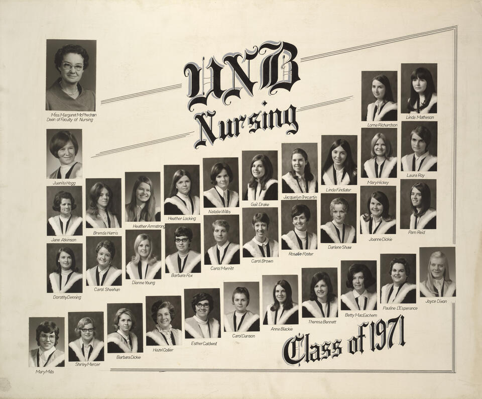 1971 Faculty of Nursing Graduates